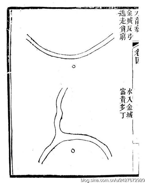 玉帶環腰意思|【玉帶環腰意思】解鎖財富密碼？風水中「玉帶環腰」意思與「反。